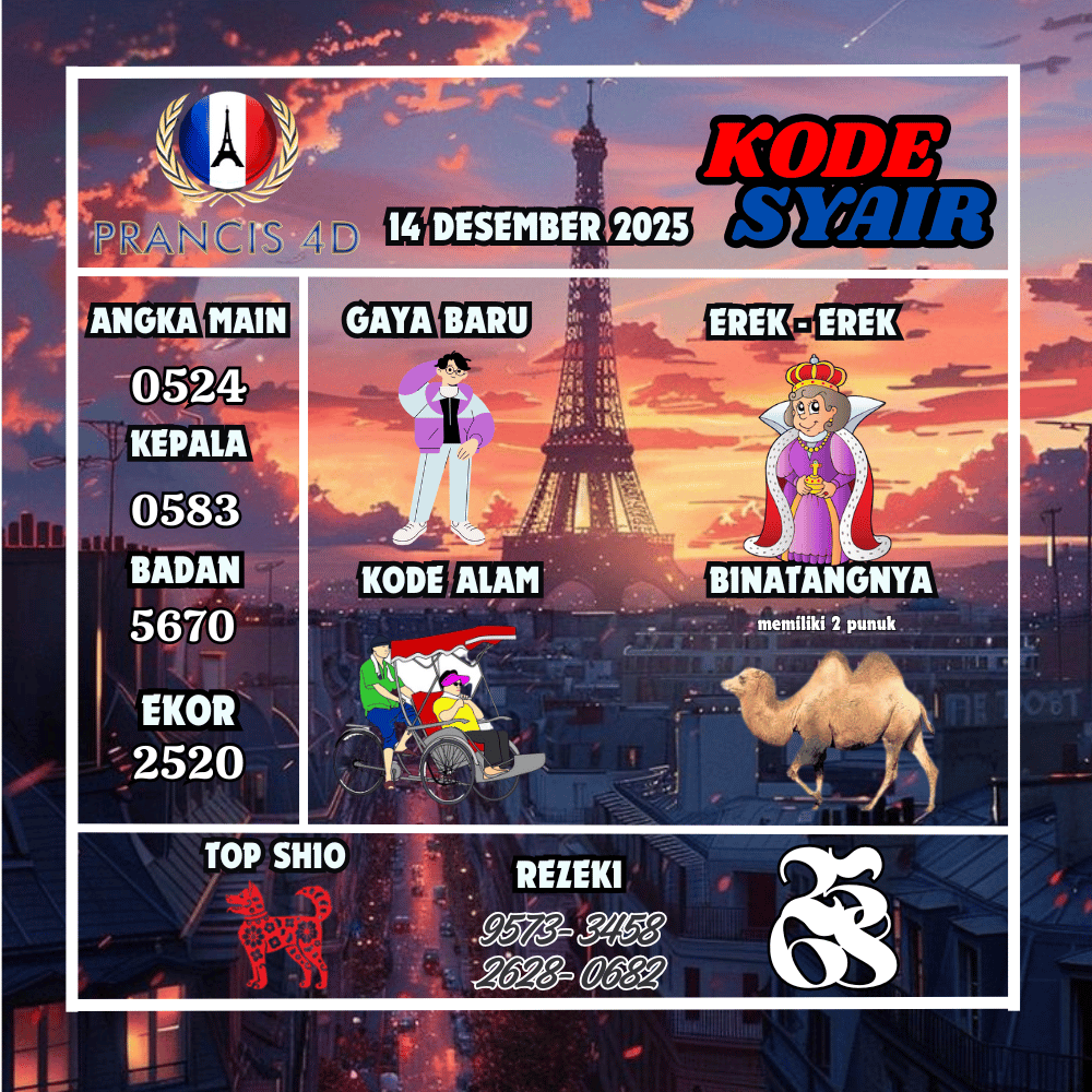 Kode Syair Prancis4D Pools - Desember Pools