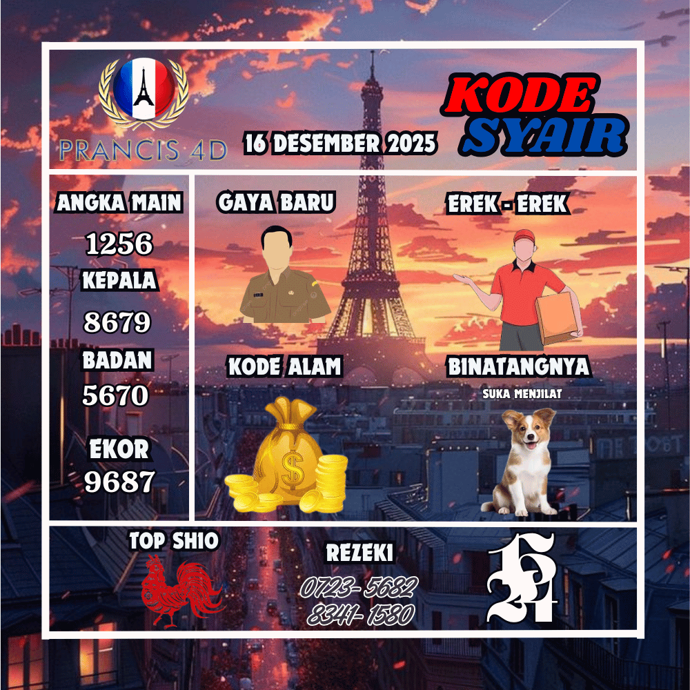 Kode Syair Prancis4D Pools - Desember Pools