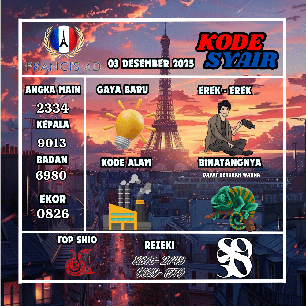 Kode Syair Prancis4D Pools - Desember Pools