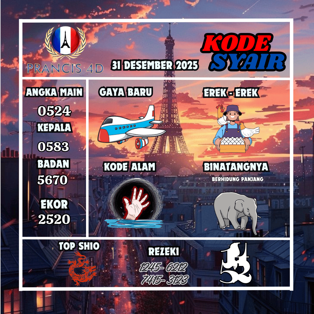Kode Syair Prancis4D Pools - Desember Pools