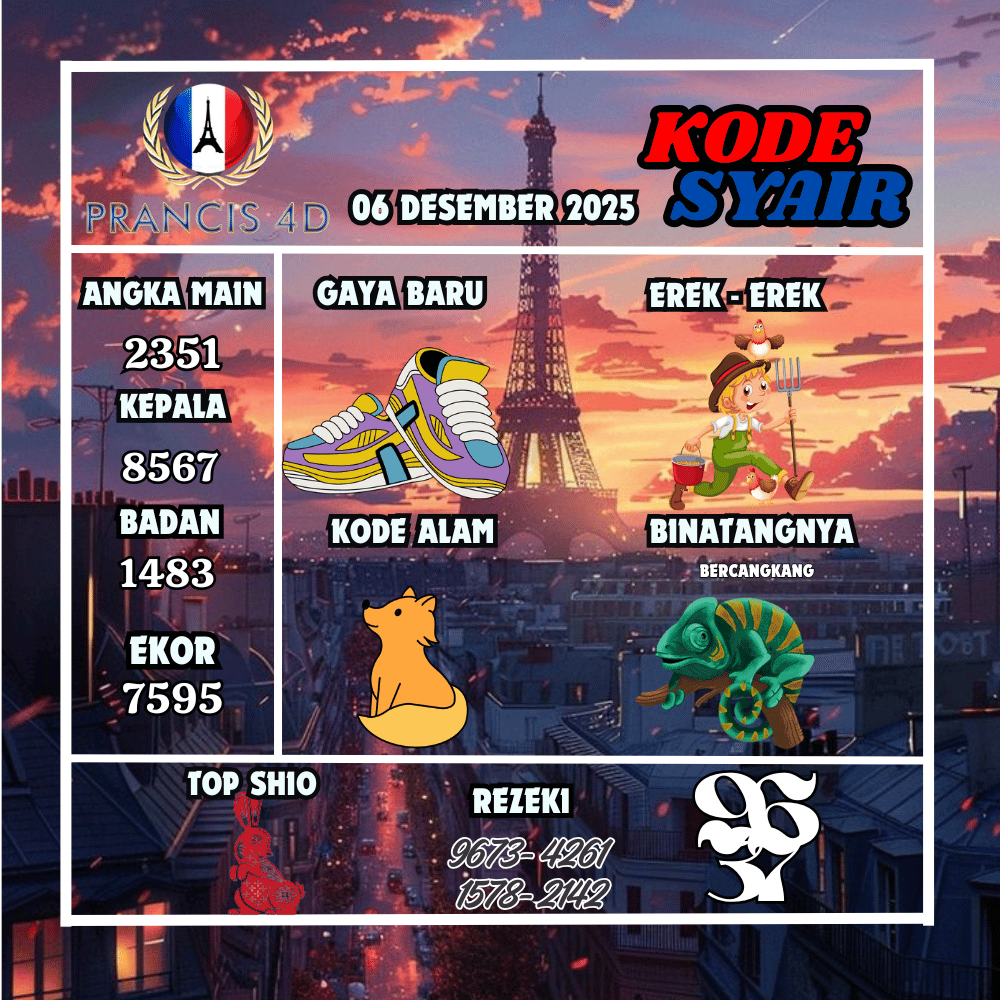 Kode Syair Prancis4D Pools - Desember Pools