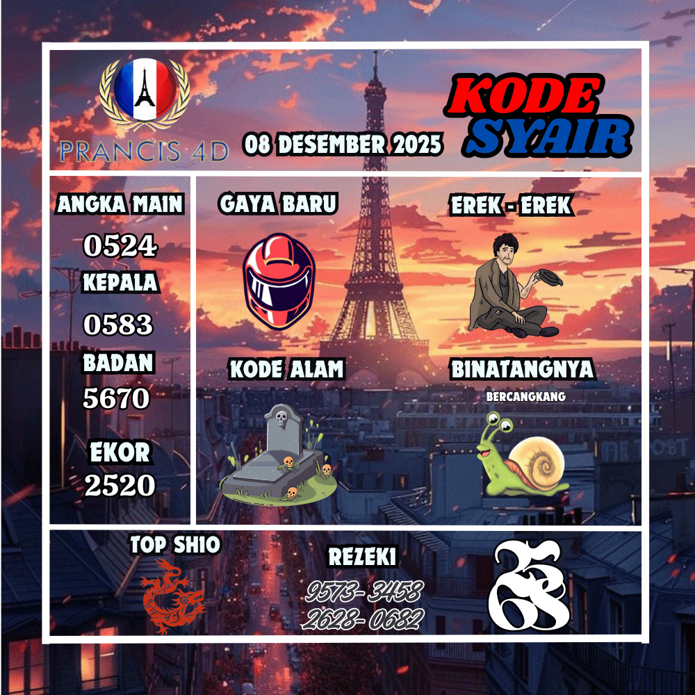 Kode Syair Prancis4D Pools - Desember Pools