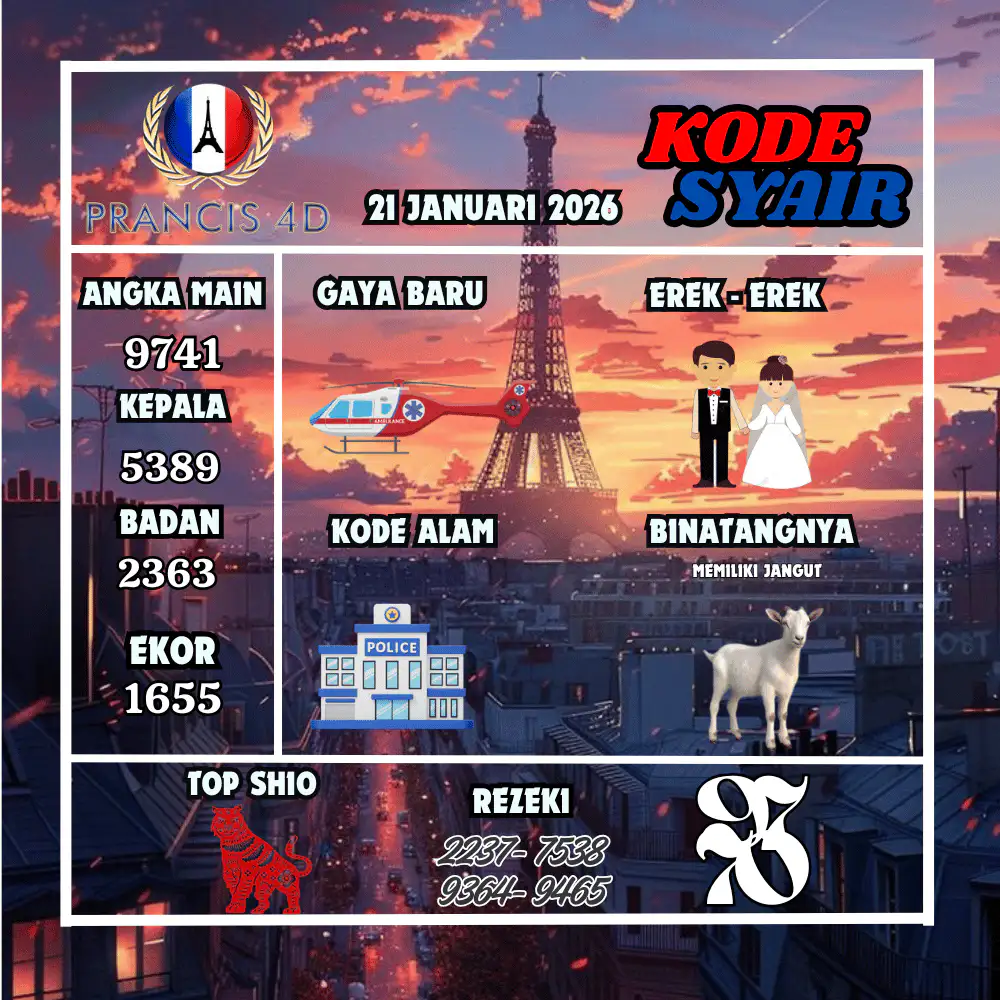 Kode Syair Prancis4D Pools januari Pools