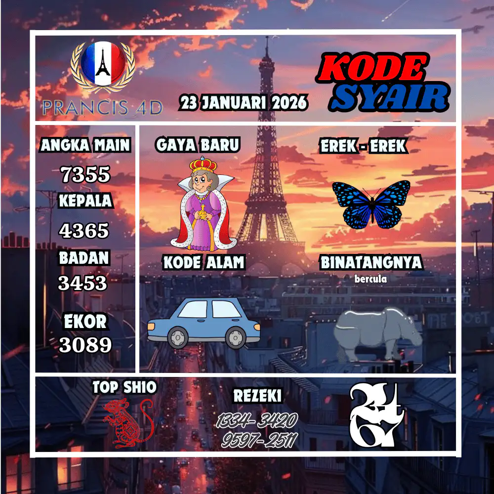 Kode Syair Prancis4D Pools januari Pools