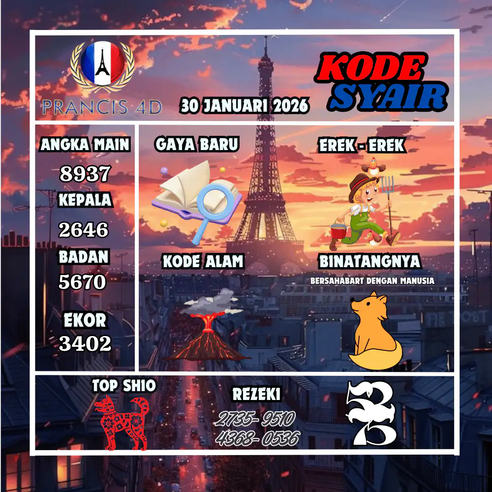 Kode Syair Prancis4D Pools januari Pools