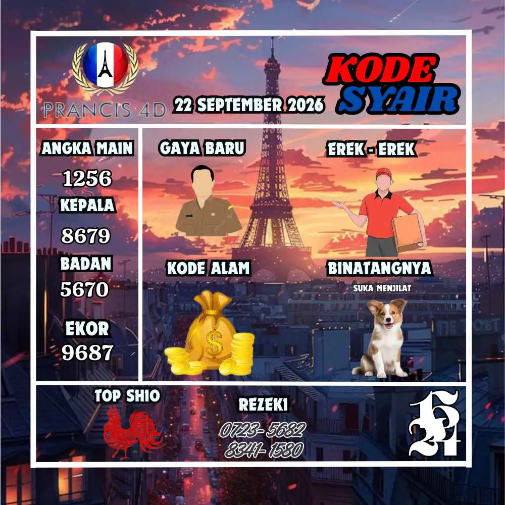 Kode Syair Prancis4D Pools September 2026